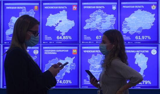 Russia Constitutional Reform Voting