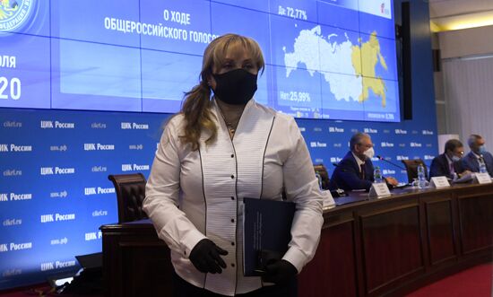 Russia Constitutional Reform Voting