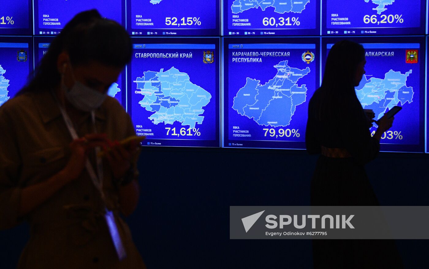 Russia Constitutional Reform Voting
