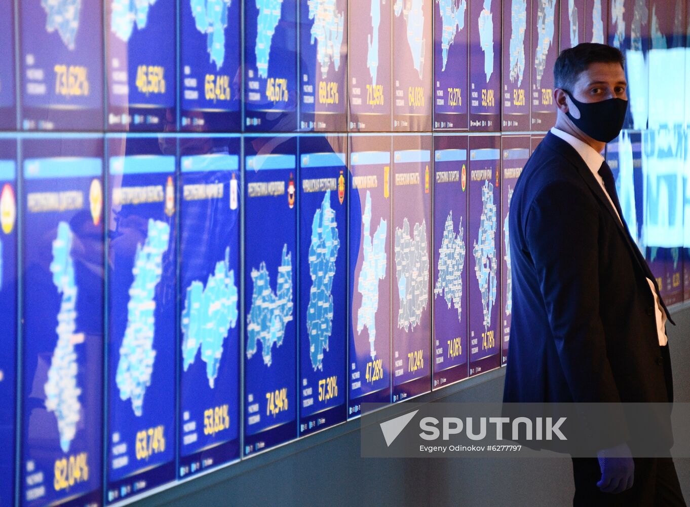 Russia Constitutional Reform Voting