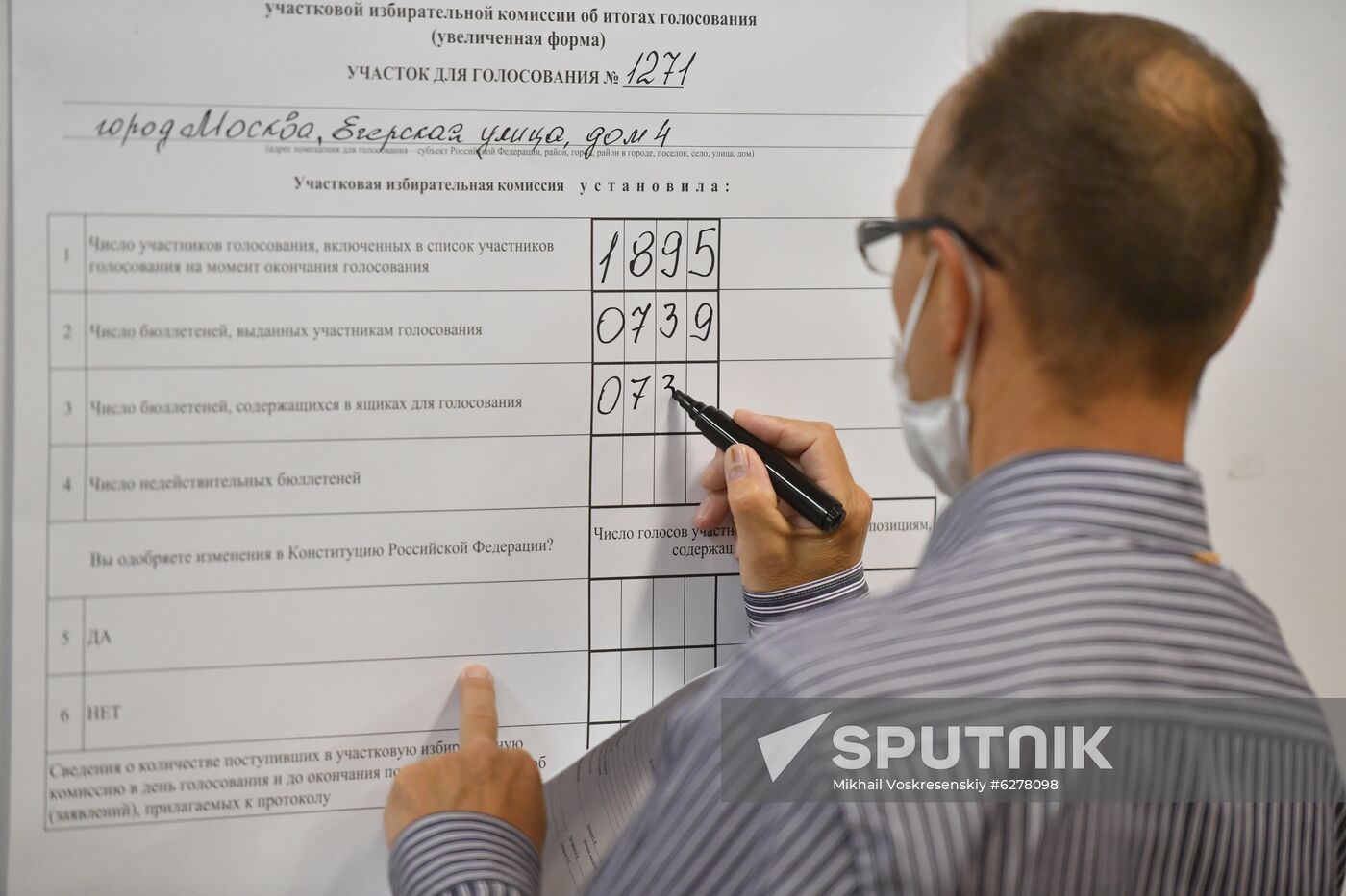 Russia Constitutional Reform Voting