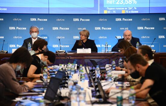 Russia Constitutional Reform Voting