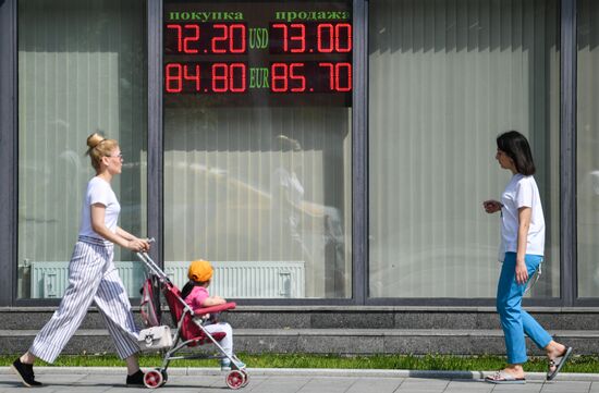 Russia Economy