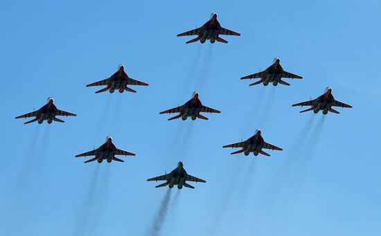 Russia Army Forum Air Forces Cluster