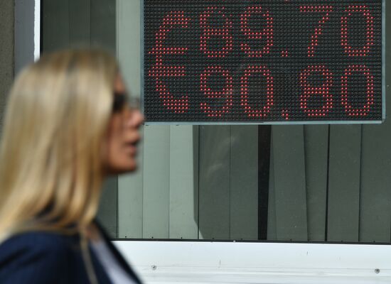 Russia Economy