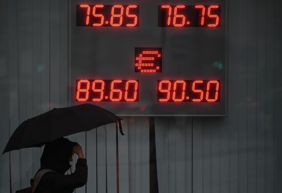 Russia Economy