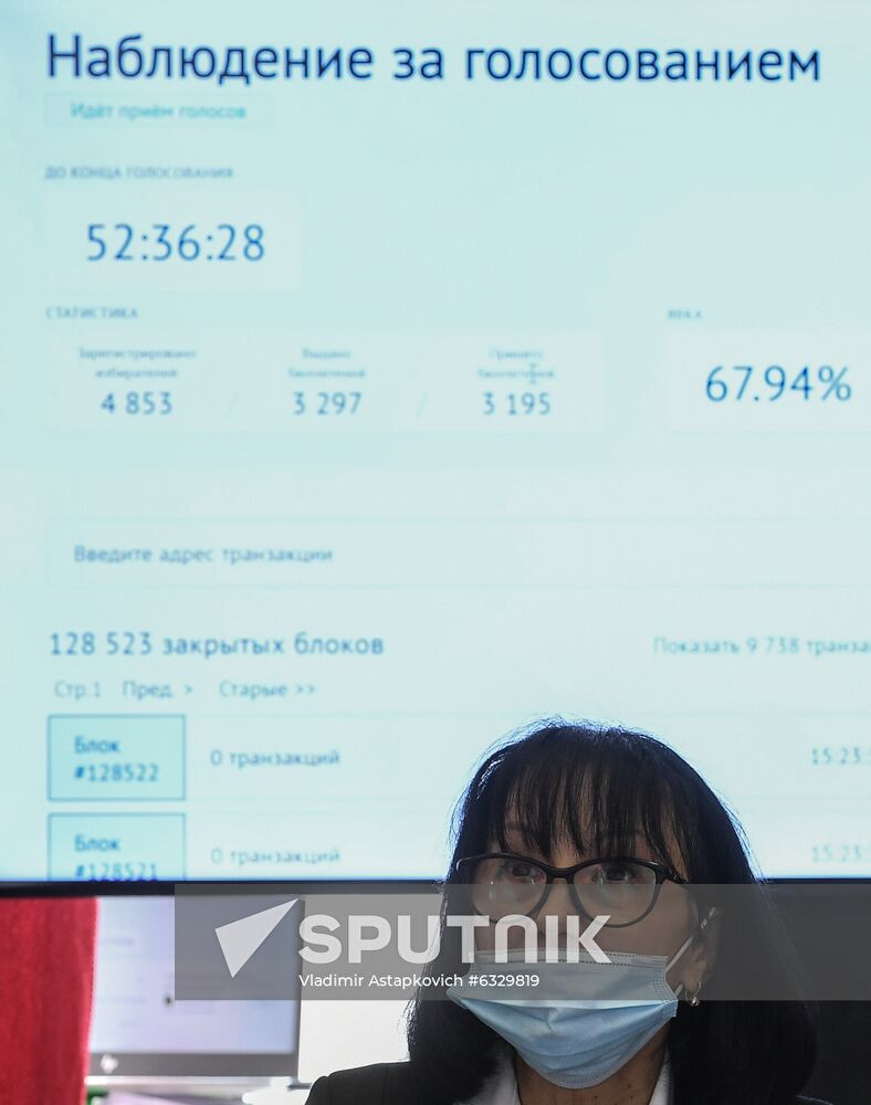 Russia Regional Elections