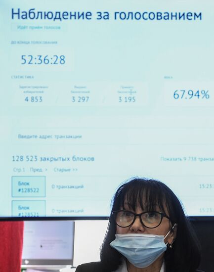 Russia Regional Elections