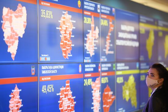 Russia Single Voting Day