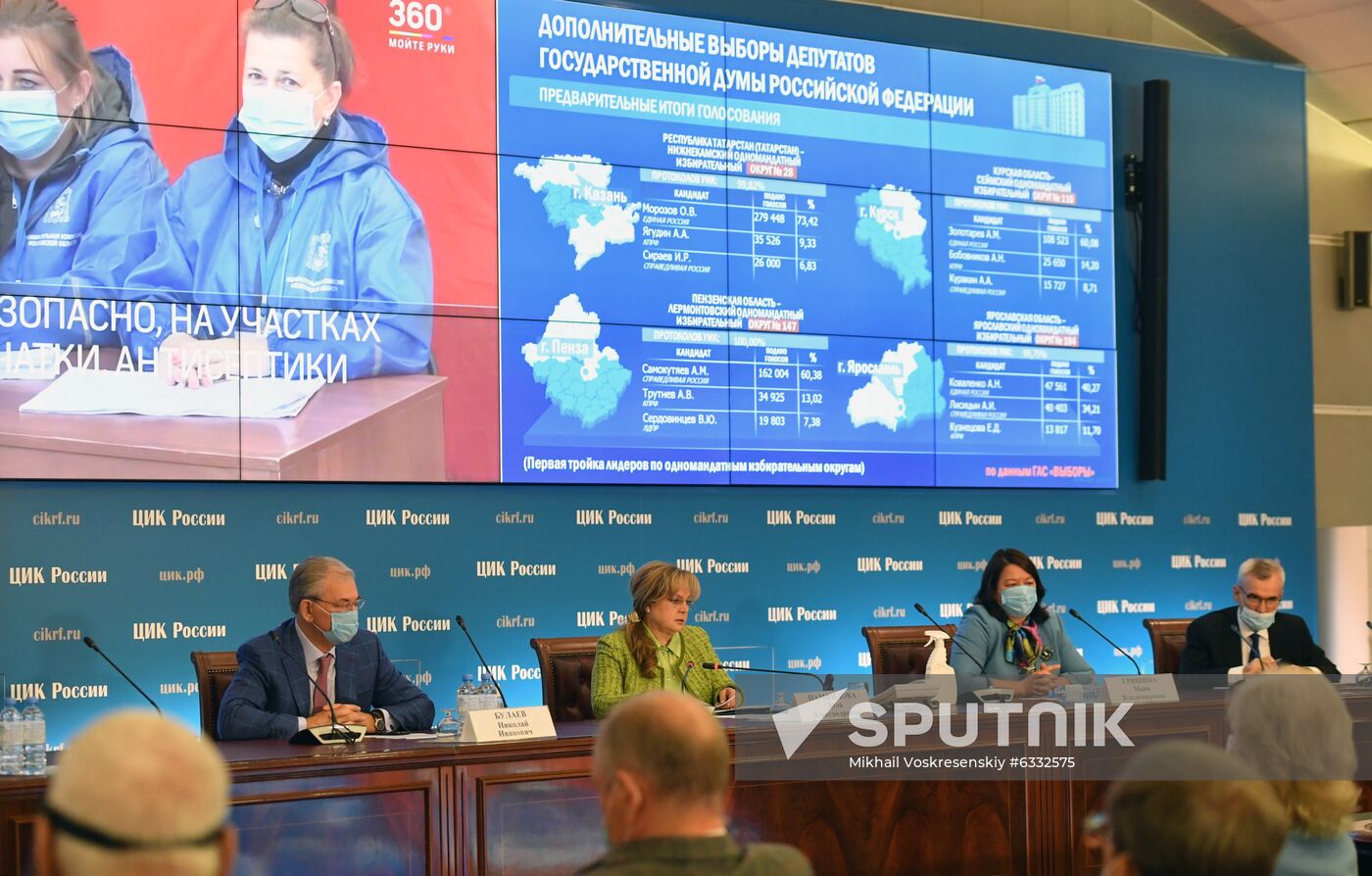 Russia Regional Elections Results