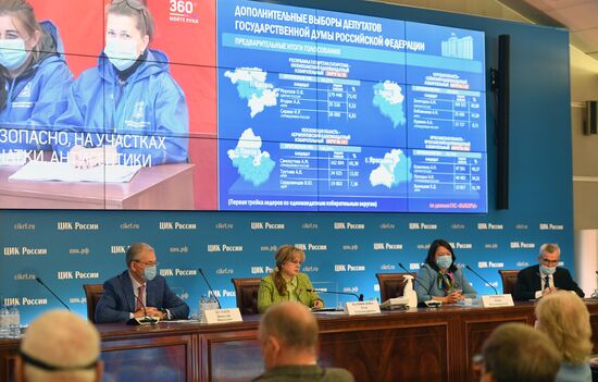 Russia Regional Elections Results