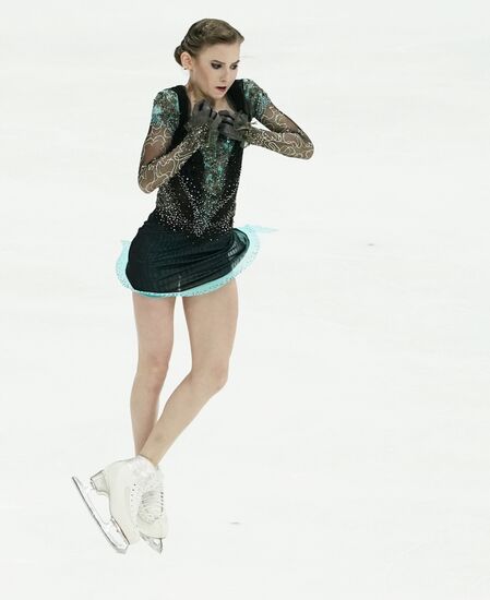 Russia Figure Skating Russian Cup Ladies