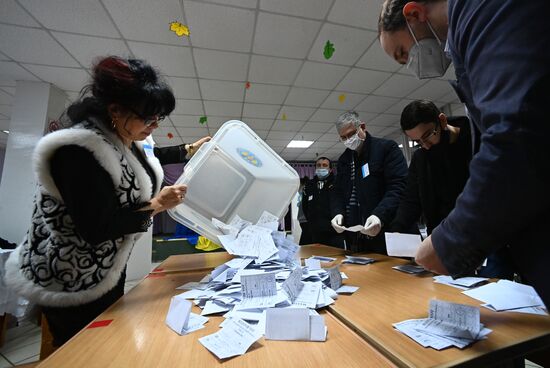 Moldova Presidential Elections