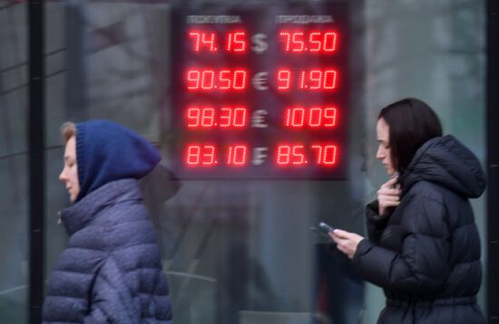 Russia Economy