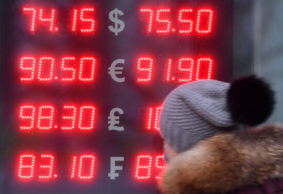 Russia Economy