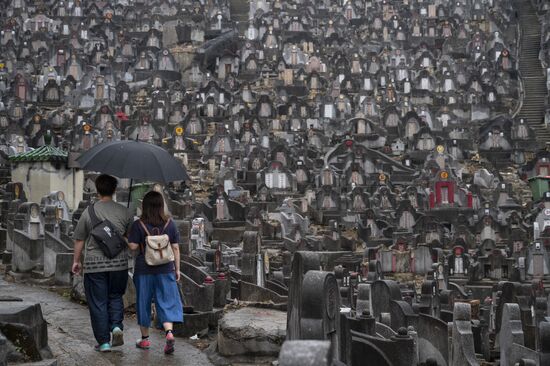 China Ching Ming Festival