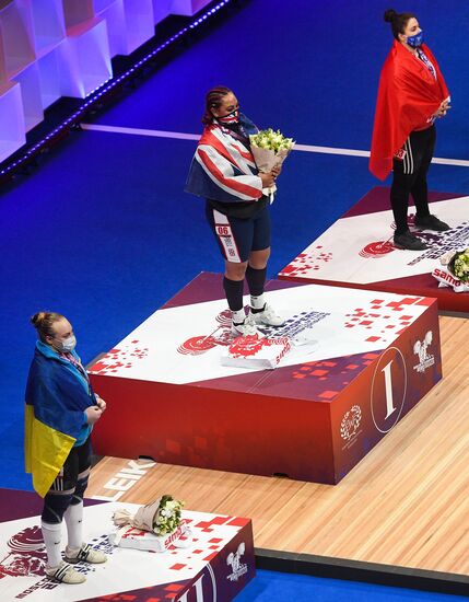 Russia Weightlifting European Championships