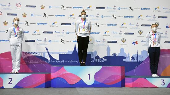 Russia Trampoline Gymnastics European Championships