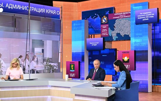 Russia Putin Direct Line