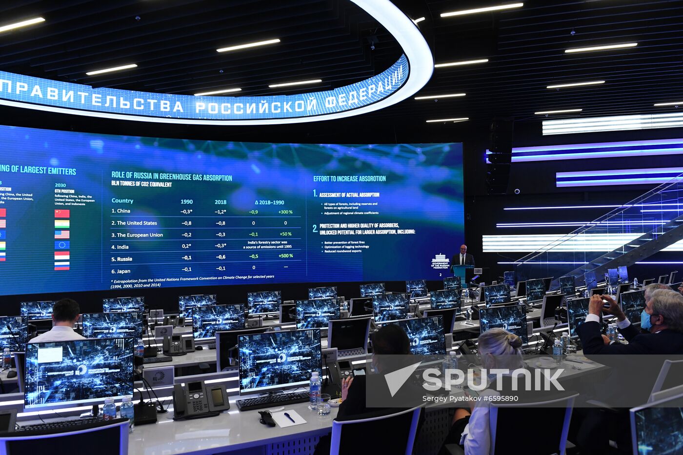 Russia US Climate Talks