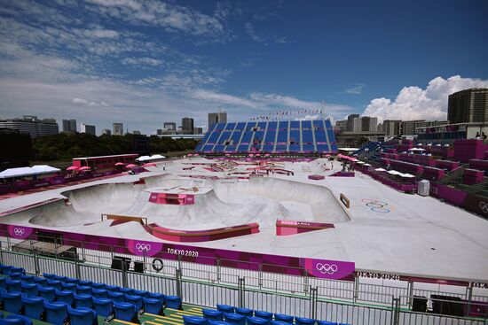 Japan Olympics 2020 Venues