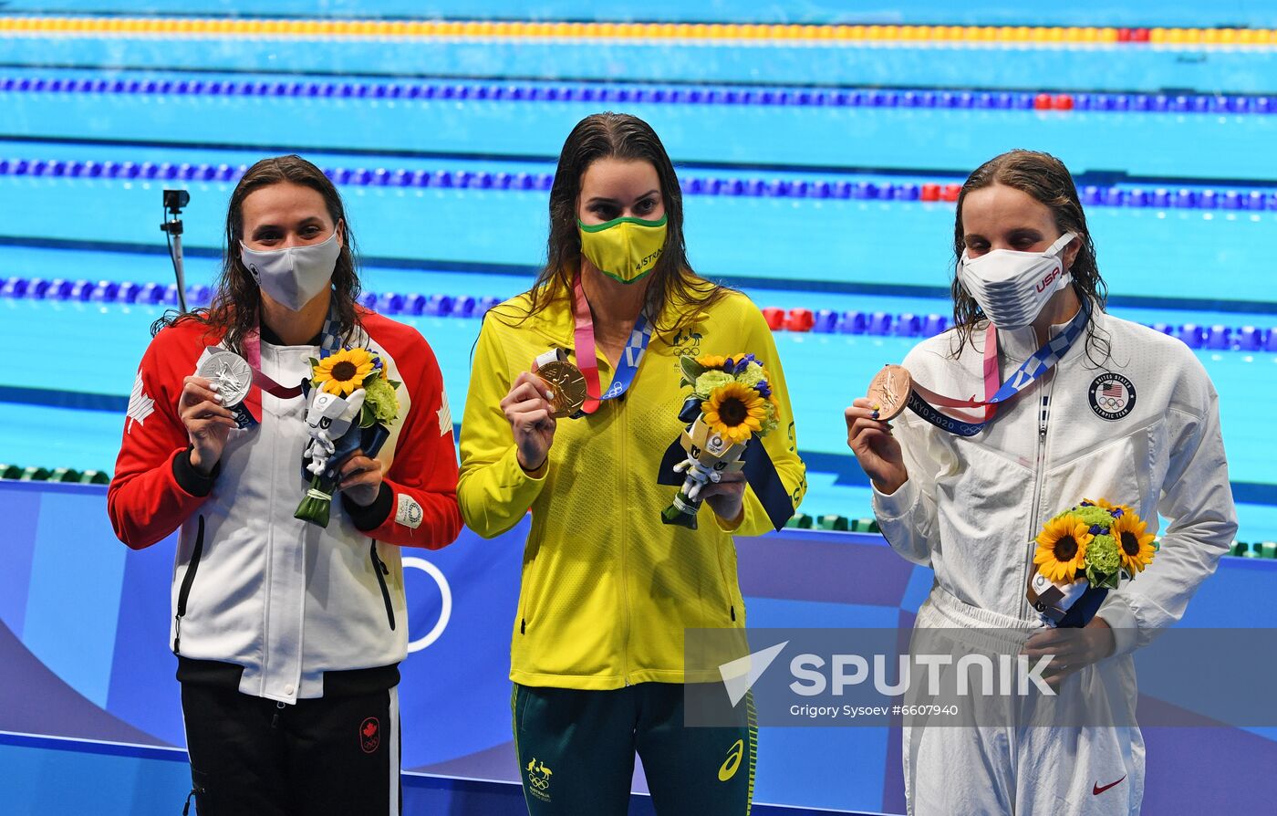 Japan Olympics 2020 Swimming