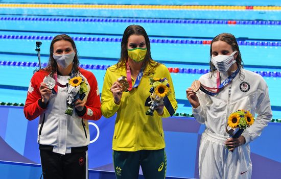 Japan Olympics 2020 Swimming