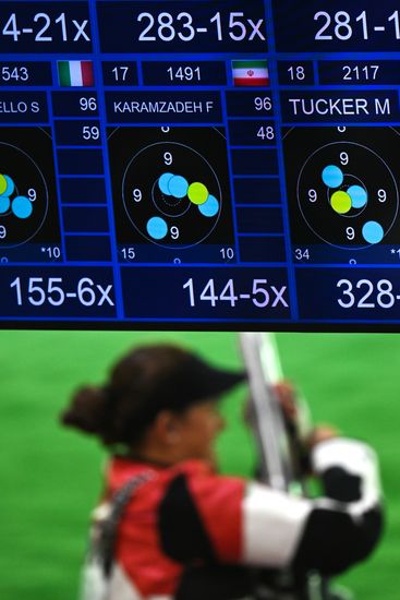 Japan Olympics 2020 Shooting Rifle 3 Positions Women