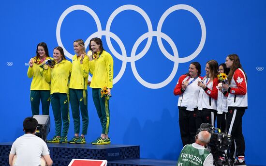 Japan Olympics 2020 Swimming