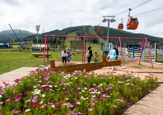 China Olympics 2022 Preparations