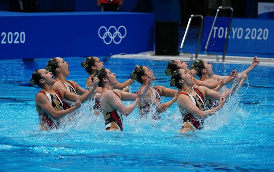 Japan Olympics 2020 Artistic Swimming Team Technical Routine