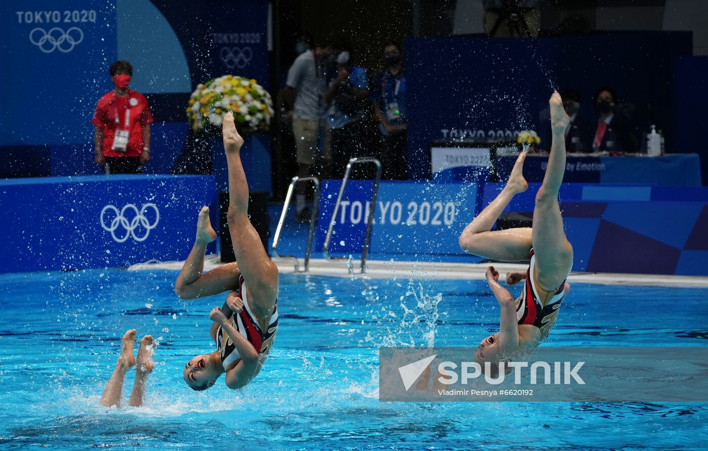 Japan Olympics 2020 Artistic Swimming Team Technical Routine