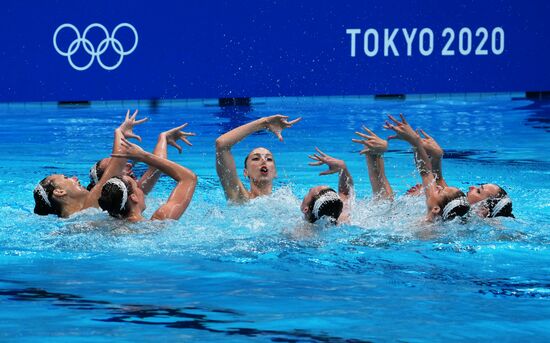 Japan Olympics 2020 Artistic Swimming Team Technical Routine