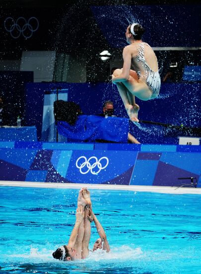 Japan Olympics 2020 Artistic Swimming Team Technical Routine