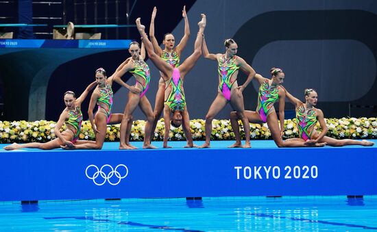 Japan Olympics 2020 Artistic Swimming Team Technical Routine