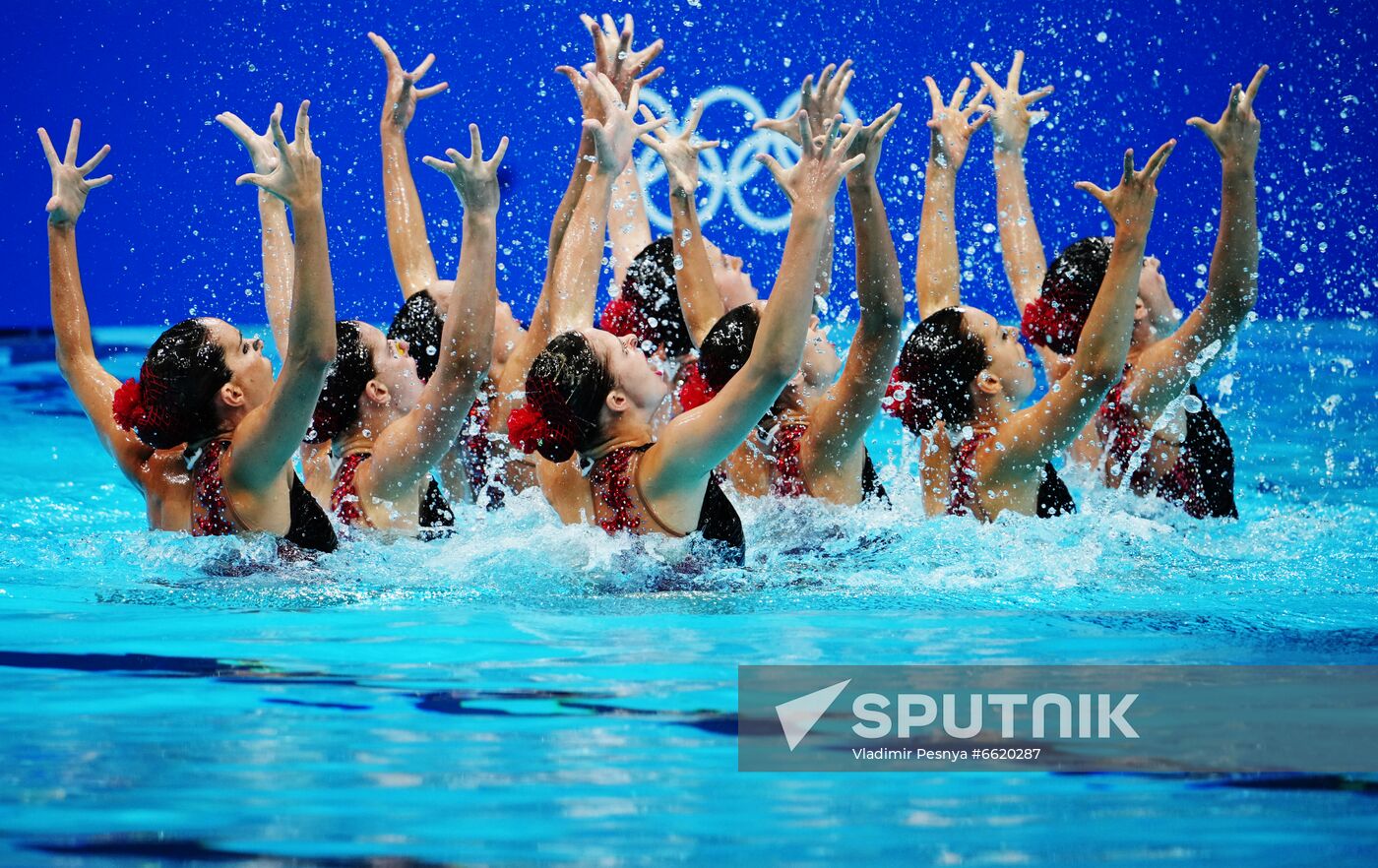 Japan Olympics 2020 Artistic Swimming Team Technical Routine