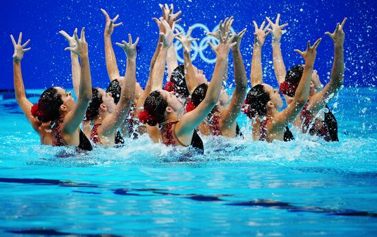 Japan Olympics 2020 Artistic Swimming Team Technical Routine