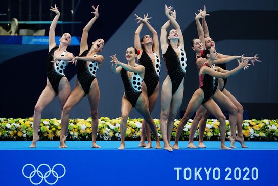 Japan Olympics 2020 Artistic Swimming Team Technical Routine