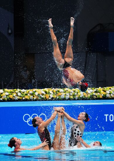 Japan Olympics 2020 Artistic Swimming Team Technical Routine