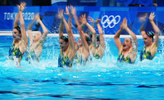 Japan Olympics 2020 Artistic Swimming Team Technical Routine