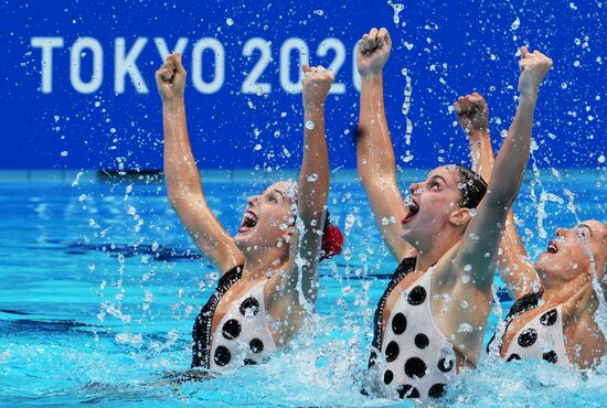 Japan Olympics 2020 Artistic Swimming Team Technical Routine