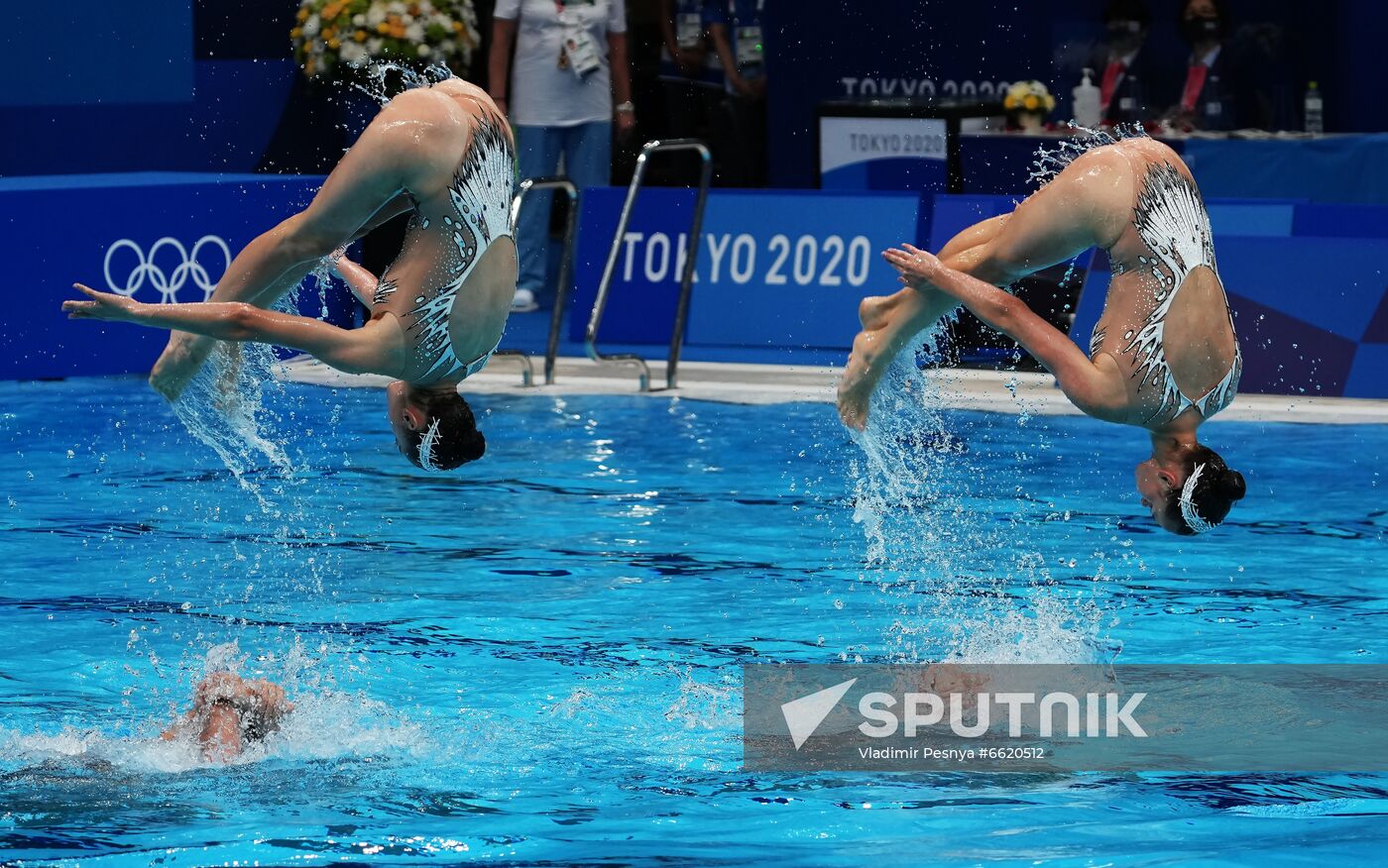 Japan Olympics 2020 Artistic Swimming Team Technical Routine