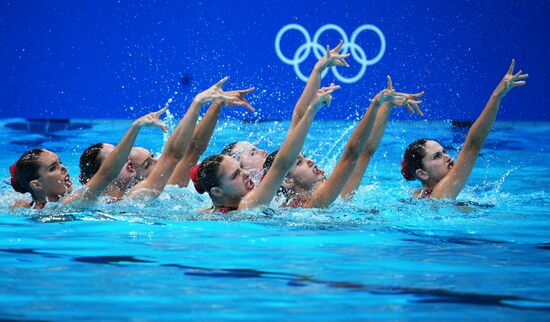 Japan Olympics 2020 Artistic Swimming Team Technical Routine