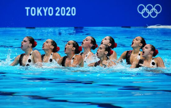 Japan Olympics 2020 Artistic Swimming Team Technical Routine