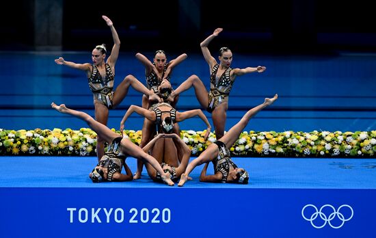 Japan Olympics 2020 Artistic Swimming Team Free Routine