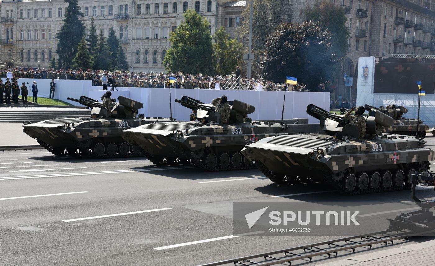 Ukraine Independence Day