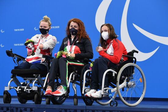 Japan Paralympics 2020 Swimming