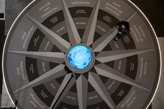 Russia Eastern Economic Forum