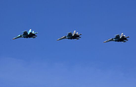 Belarus Russia Military Drills