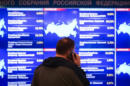 Russia Parliamentary Elections CEC